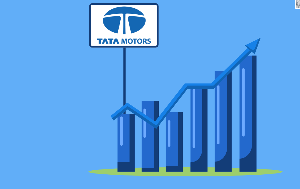 Tata Motors Share Price