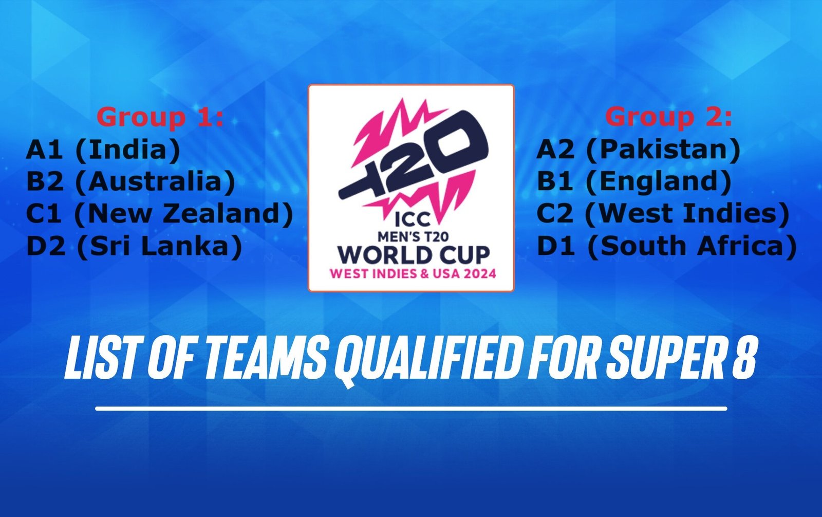 Super 8 T20 World Cup 2024