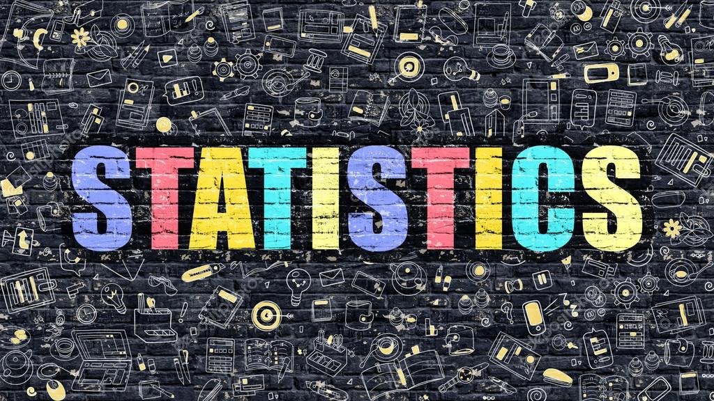 5 examples of inferential statistics