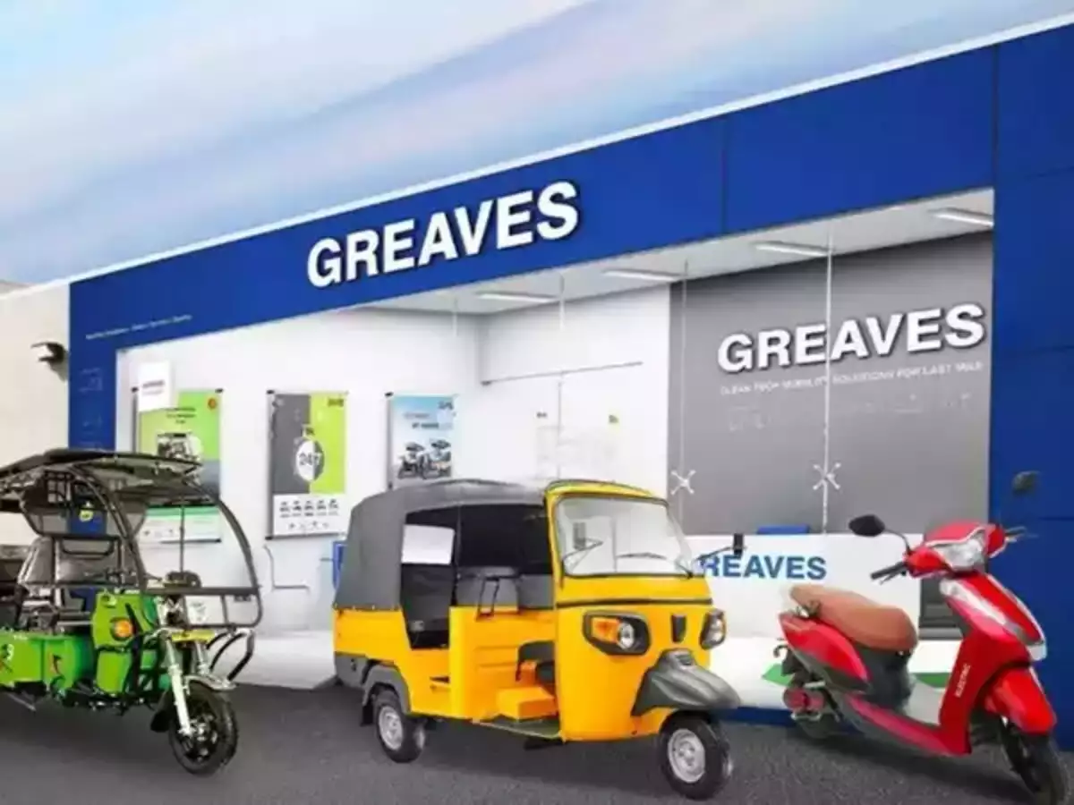 Greaves Cotton Share Price