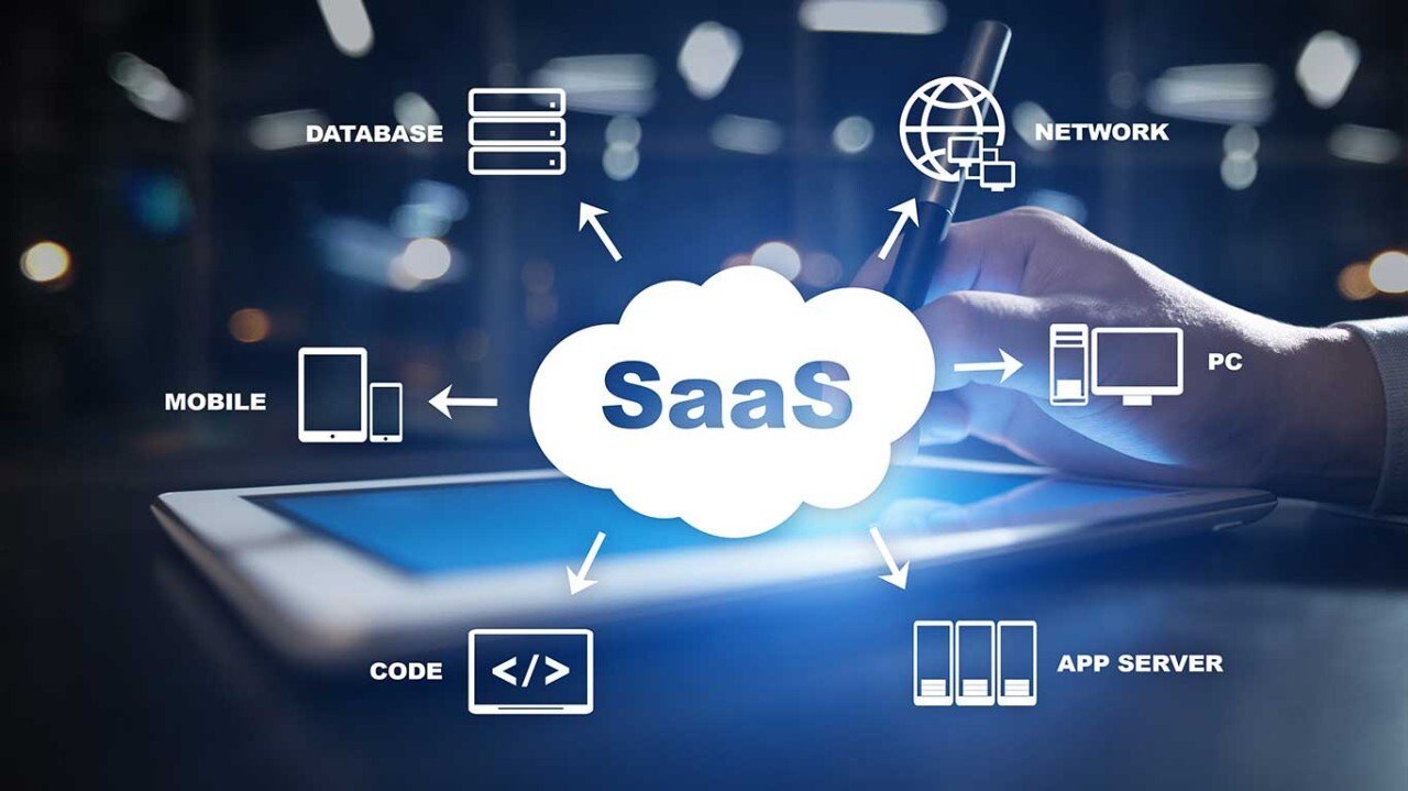 SaaS meaning