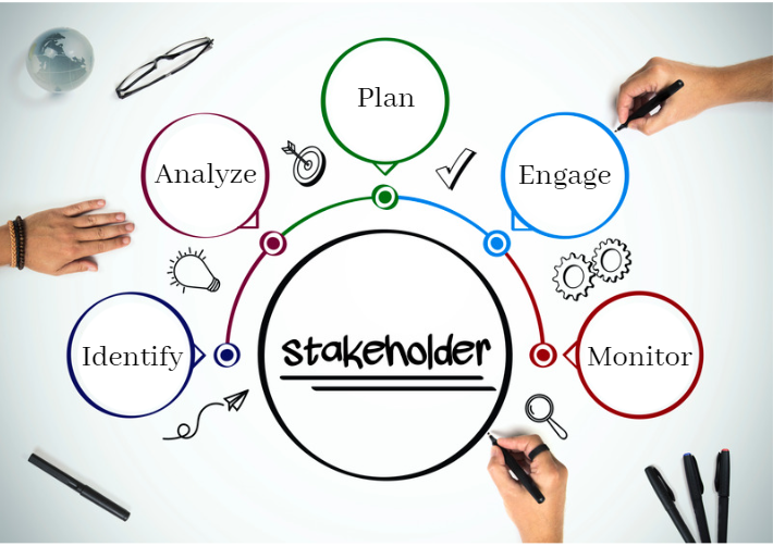 stakeholders meaning