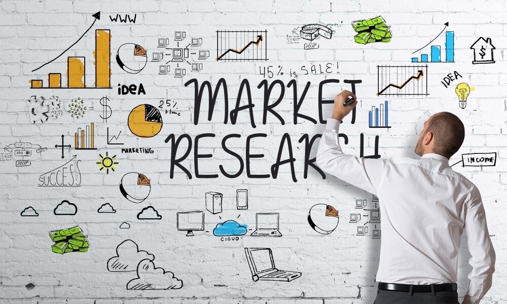 Market research companies