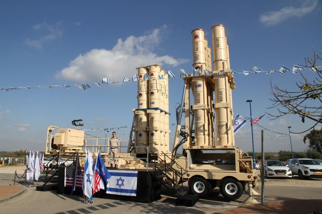 Israel's air defense system 