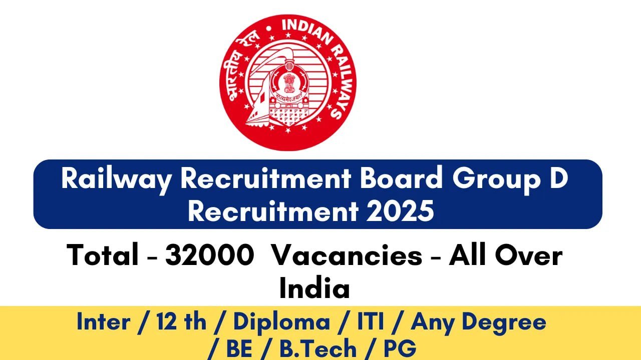 RRB Recruitment 2025