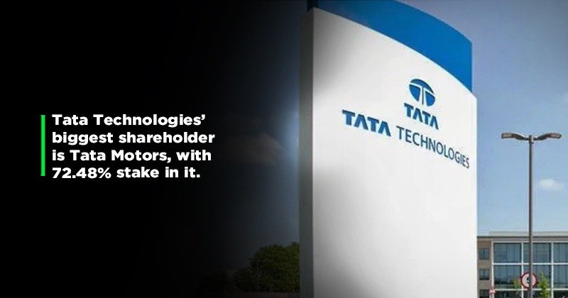 Tata Technologies IPO