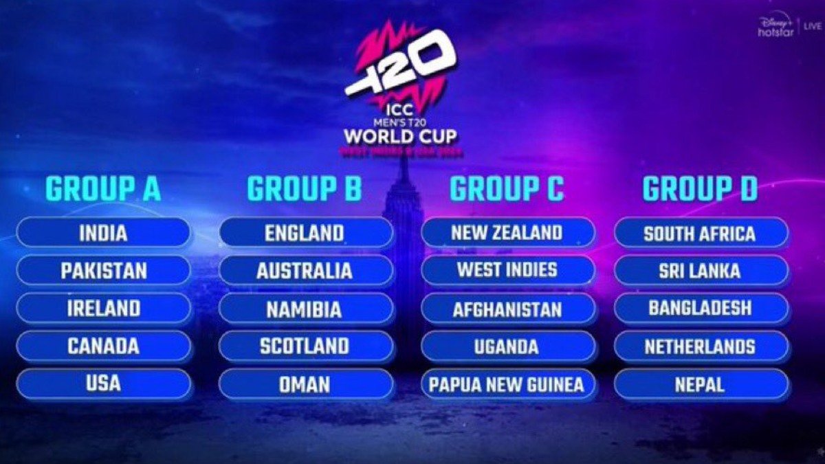 ICC T20 World Cup 2024 Help Cricket Finally Take off in The US